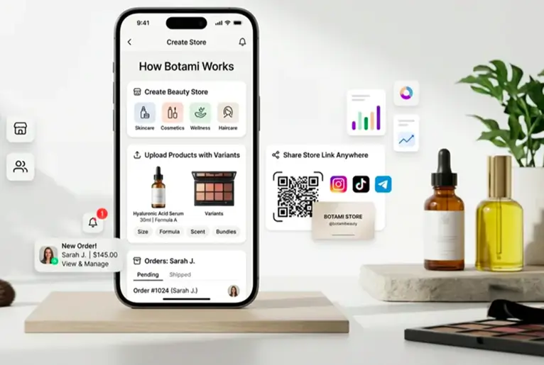 How beauty and skincare stores work in Botami