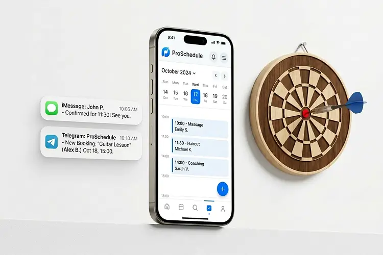 How no-show protection works